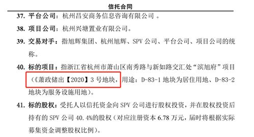 4.5億地產(chǎn)信托展期風(fēng)波再起 開(kāi)發(fā)商獲貸后融資合規(guī)性引質(zhì)疑